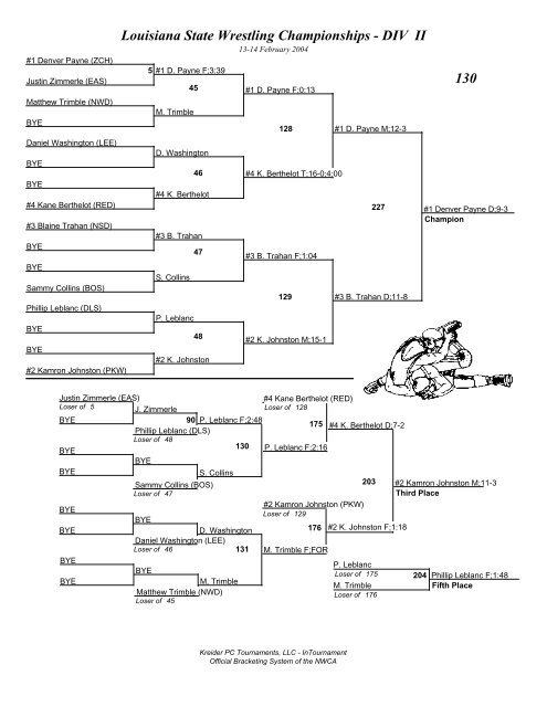 Louisiana State Wrestling Championships - DIV I Brackets - lhsaa