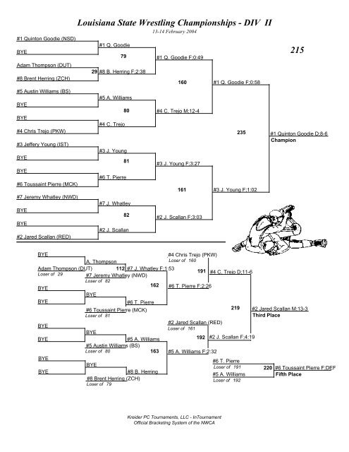 Louisiana State Wrestling Championships - DIV I Brackets - lhsaa