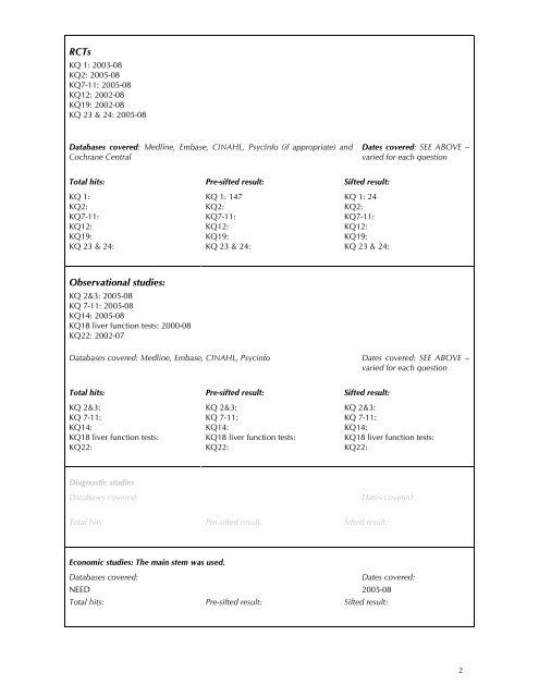 Guideline No. 115: Management of obesity - search strategy - SIGN