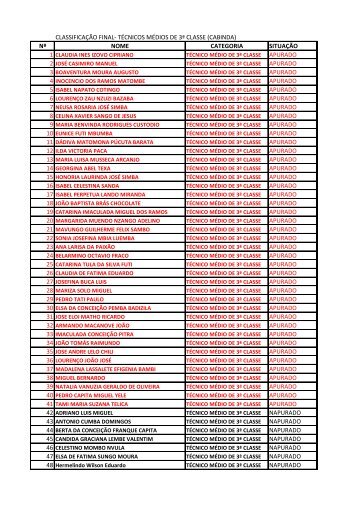 CLASSIFICAÇÃO FINAL- TÉCNICOS MÉDIOS DE 3ª CLASSE ...