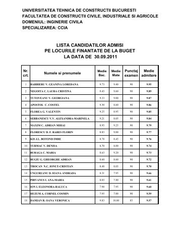 CCIA FINAL - facultatea de constructii civile industriale si agricole