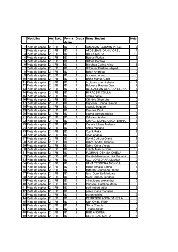 Disciplina An Spec. Forma de inv. Grupa Nume ... - exonline.ro