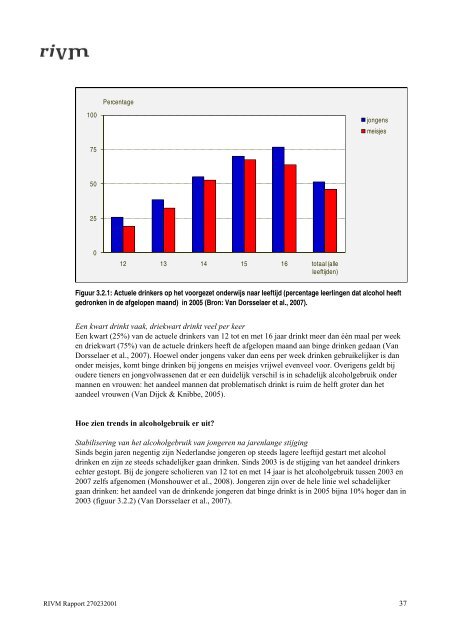 RIVM rapport 270232001 Spelen met gezondheid - Leefstijl en ...