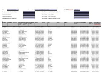 Final Investor Detail Excel-ACIL (2) - Ahluwalia Contracts (india) Ltd.