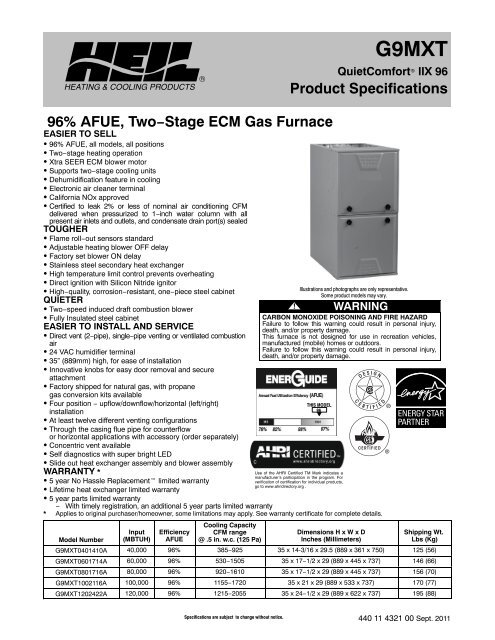 96% AFUE, Two−Stage ECM Gas Furnace Product Specifications