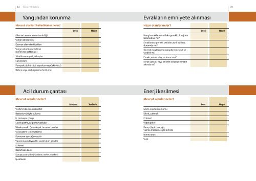 Acil durumlarda tedbir