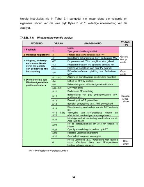 beskrywing van gesondheidsorgdiens wat aan miv-blootgestelde