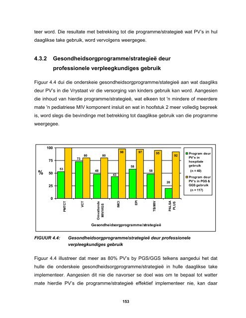 beskrywing van gesondheidsorgdiens wat aan miv-blootgestelde