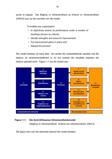 n evaluering van uitnemendheid binne welsynsorganisasies in die ...