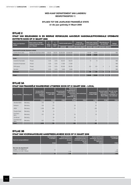 Departement van Landbou - Department of Agriculture: Western Cape