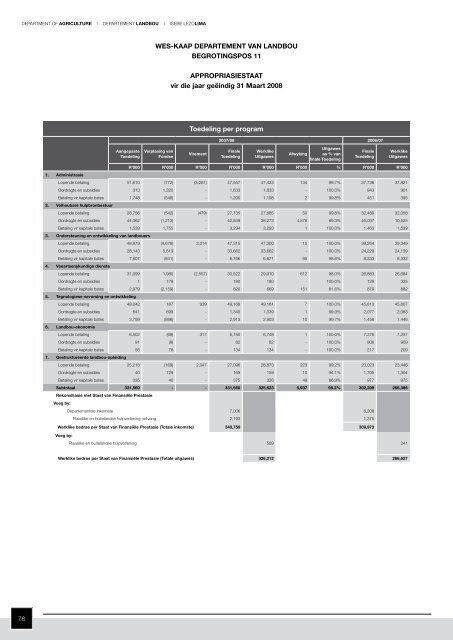 Departement van Landbou - Department of Agriculture: Western Cape