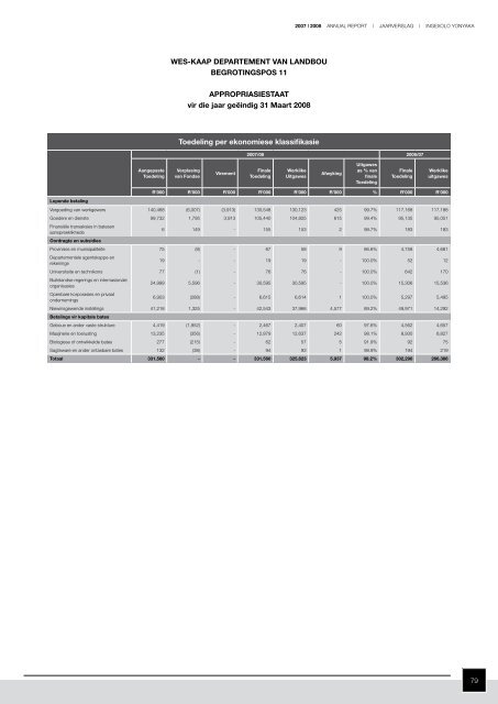 Departement van Landbou - Department of Agriculture: Western Cape