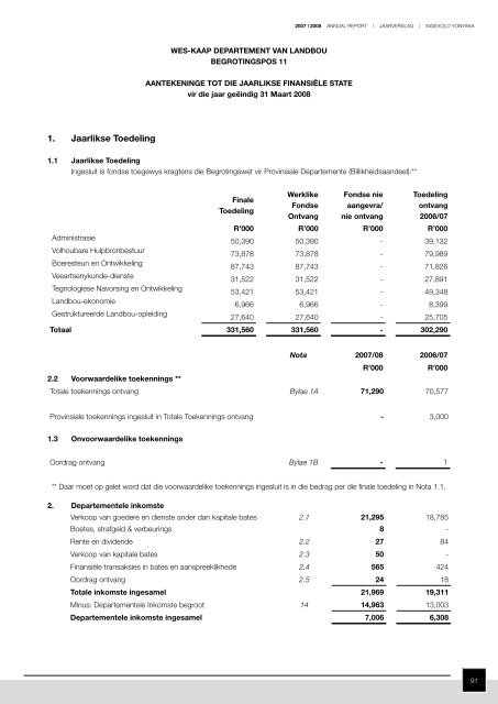 Departement van Landbou - Department of Agriculture: Western Cape