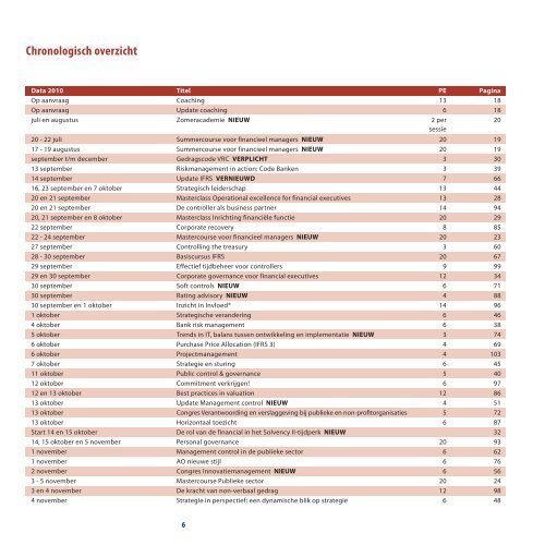 Najaar 2010 - Financial Executives