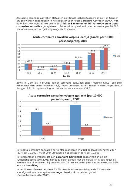 Omgevingsanalyse Gezondheid Gent 2012 - Gent Gezonde Stad