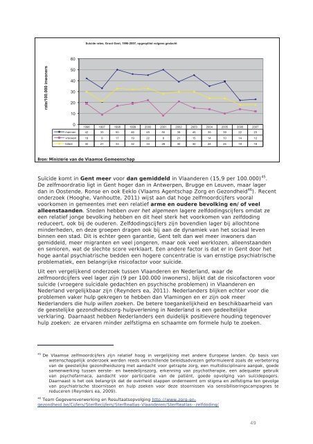 Omgevingsanalyse Gezondheid Gent 2012 - Gent Gezonde Stad