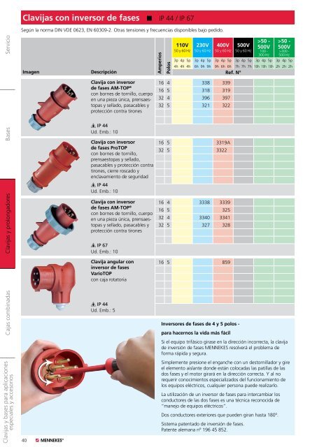 Clavijas con inversor de fases - Mennekes