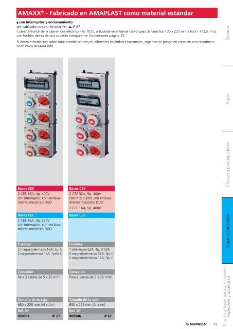 Clavijas con inversor de fases - Mennekes