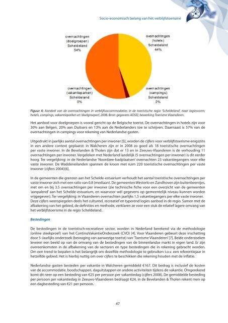 download pdf - Vlaams Instituut voor de Zee