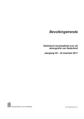 Bevolkingstrends - Cbs