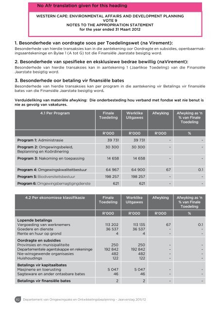 Jaarverslag 2011/12 - Western Cape Department of Environmental ...