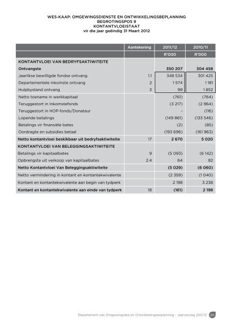 Jaarverslag 2011/12 - Western Cape Department of Environmental ...