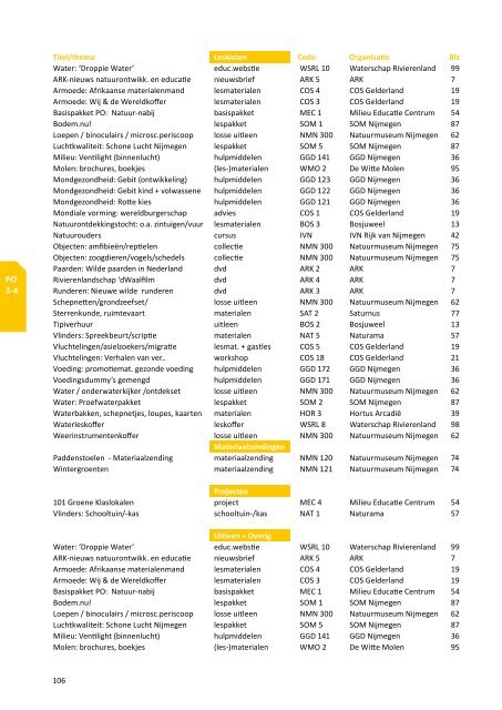 Onderwijsbrochure Natuur - MEC Nijmegen