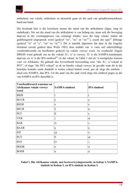 Klik hier om die volledige joernaal in PDF-formaat af te laai - LitNet