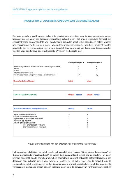 Energiebalans Vlaanderen 2010 - Emis - Vito