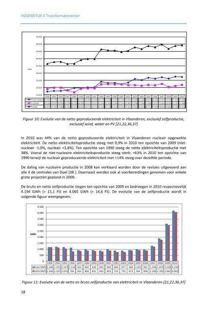 Energiebalans Vlaanderen 2010 - Emis - Vito