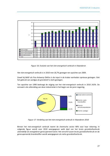 Energiebalans Vlaanderen 2010 - Emis - Vito