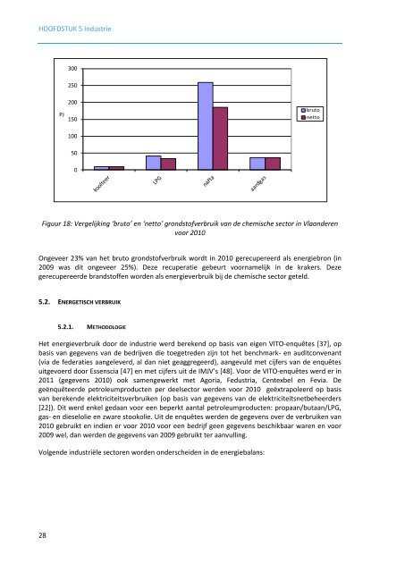 Energiebalans Vlaanderen 2010 - Emis - Vito