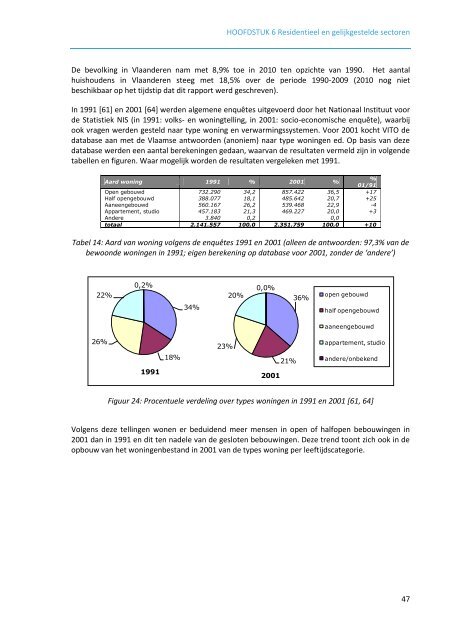 Energiebalans Vlaanderen 2010 - Emis - Vito