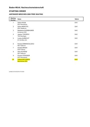 Baden-Württ. Nachwuchsmeisterschaft STARTING ORDER