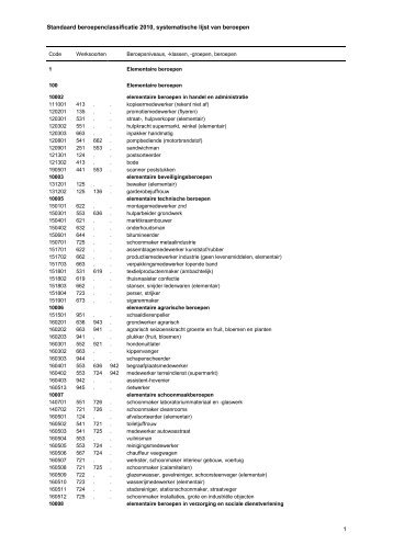 Standaardberoepenclassificatie 2010, systematische lijst van ... - Cbs