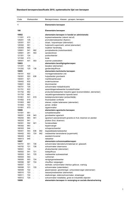 Standaardberoepenclassificatie 2010, systematische lijst van ... - Cbs