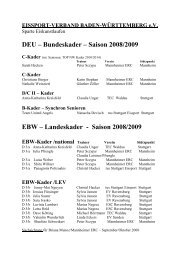 EBW-Kaderliste - Mannheimer ERC e.V.