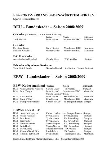 EBW-Kaderliste - Mannheimer ERC e.V.