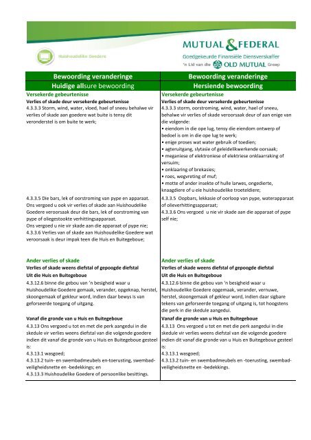 Huidige allsure bewoording Hersiende bewoording