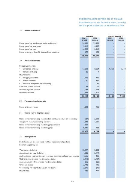 2009 Finansiële Jaar - Overberg Agri