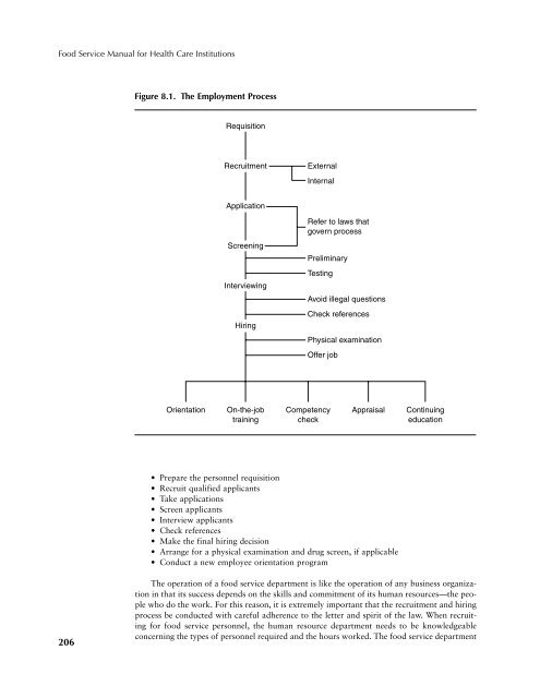 Food-Service-Manual-for-Health-Care-Institutions