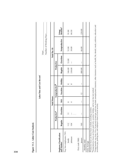 Food-Service-Manual-for-Health-Care-Institutions