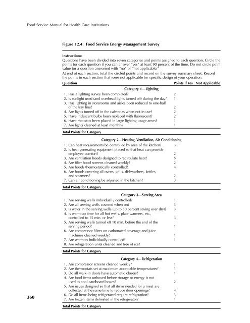 Food-Service-Manual-for-Health-Care-Institutions