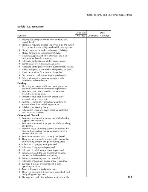 Food-Service-Manual-for-Health-Care-Institutions