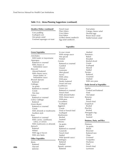 Food-Service-Manual-for-Health-Care-Institutions