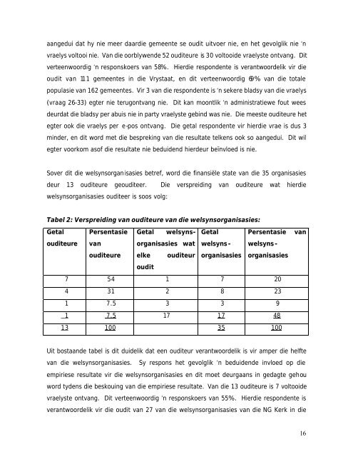 algemeen aanvaarde rekeningkundige praktyk vir niewinsgewende