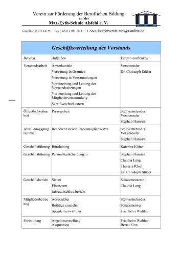 Geschäftsverteilung des Vorstands - Max-Eyth-Schule Alsfeld