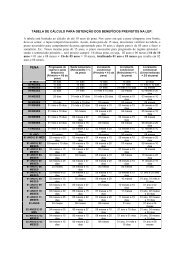 Tabela de cálculo de benefícios da LEP