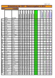 Entwicklung der DGV - Stammvorgaben in 2012