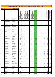 Entwicklung der DGV - Stammvorgaben in 2012